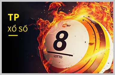 Đa dạng thể loại Slot Game