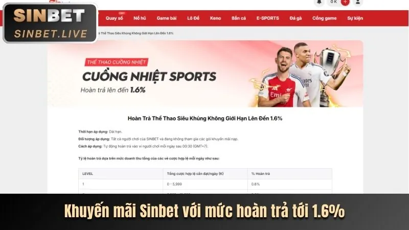 go666 app Ra Mắt Tính Năng Cá Cược Thể Thao Mới
